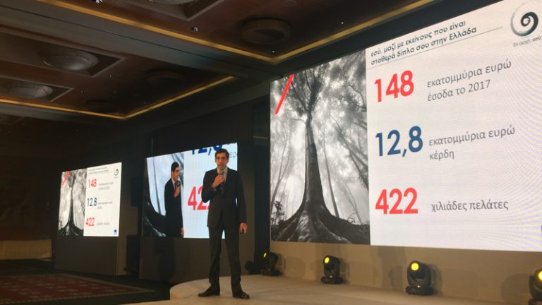 11ο Συνέδριο AXA Ερρίκος Μοάτσος