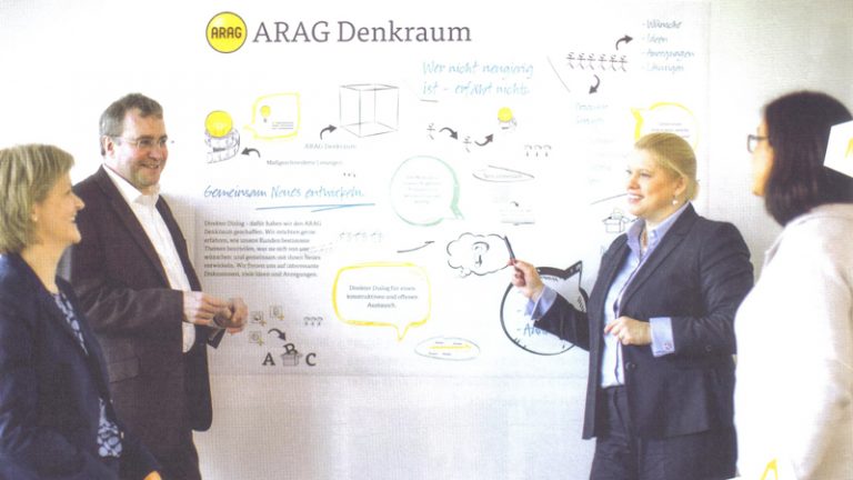 ARAG Thinkspace