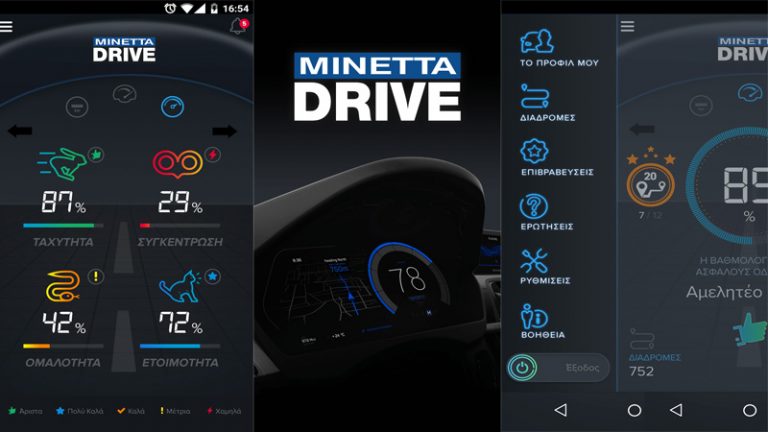 MINETTA DRIVE: Νέο application για να μάθεις… πόσο «μετράς» στην οδήγηση!