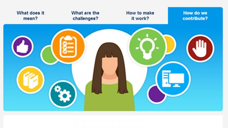 insurance europe consumer