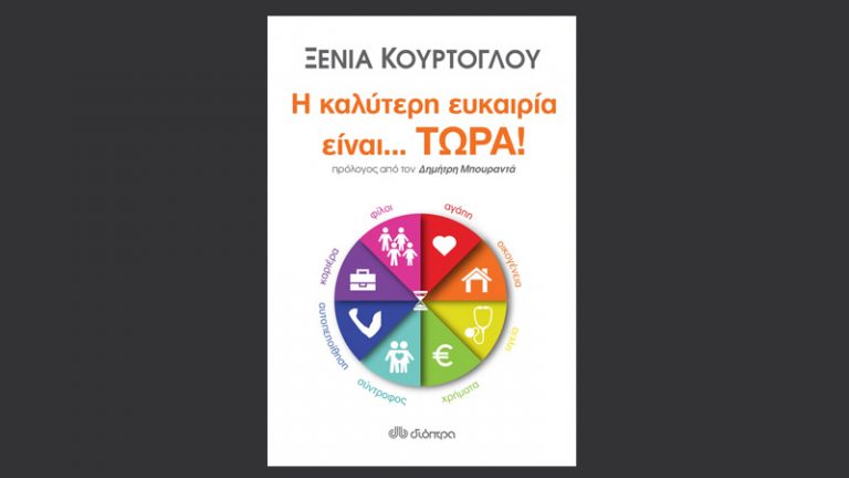 koyrtoglou kalyteri eykairia